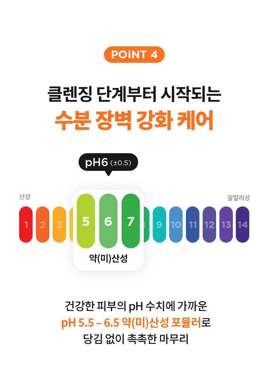 [NCT 재민PICK/NEW] 이즈앤트리 참마 비건 약산성 클렌저 120ml 상세페이지 24